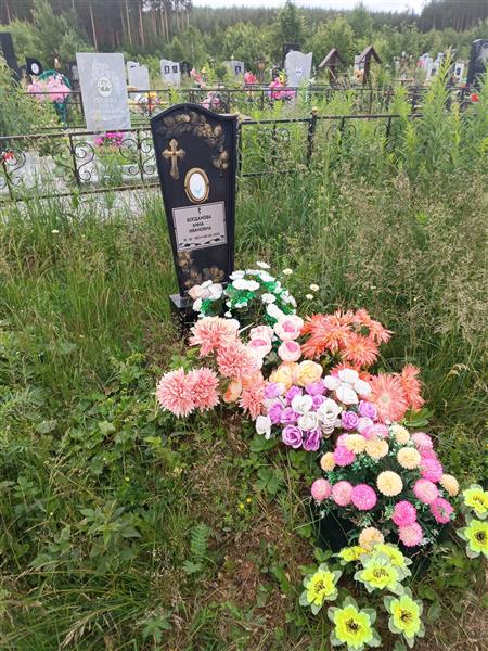 Богданова Анна Ивановна