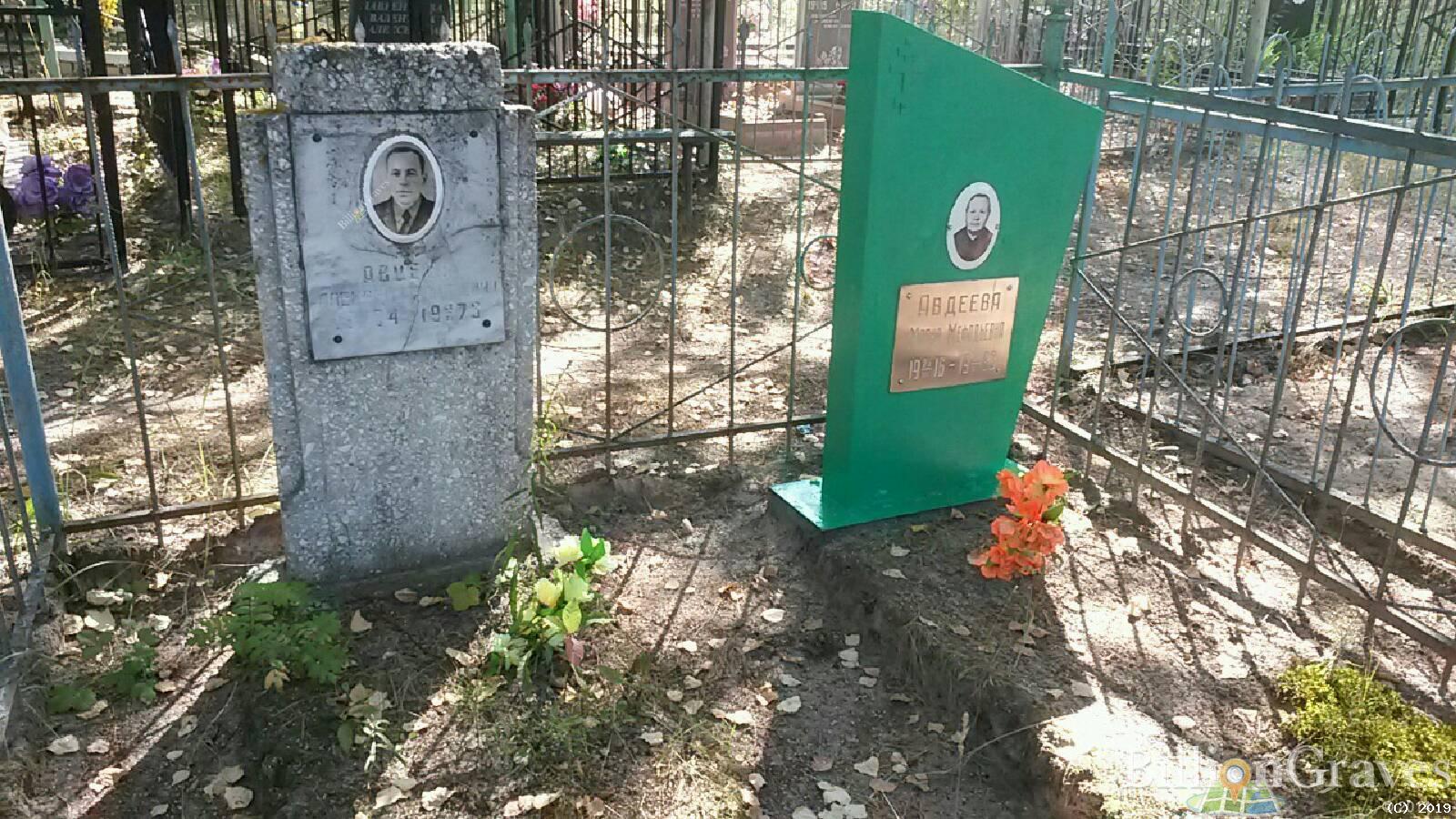Авдеев Алексей Васильевич