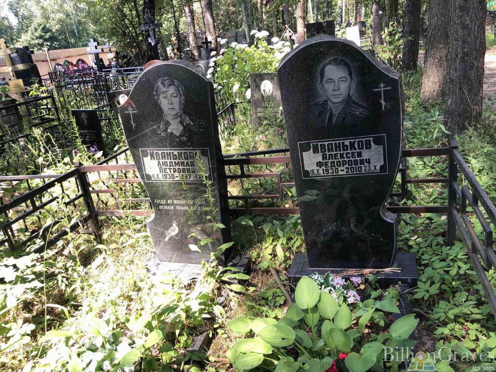Иванькова Людмила Петровна