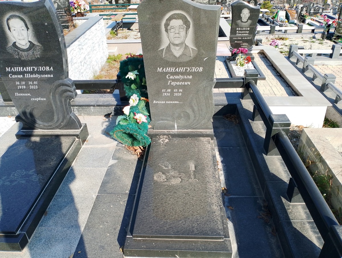Маннангулов Сагидулла Гараевич