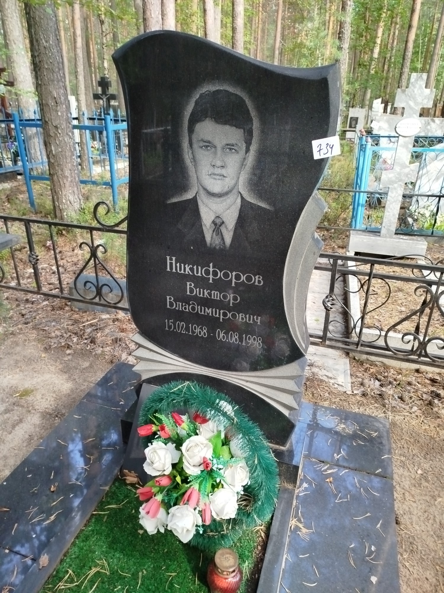 Никифоров Виктор Владимирович
