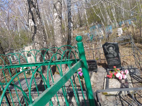 Гуркова Галина Павловна