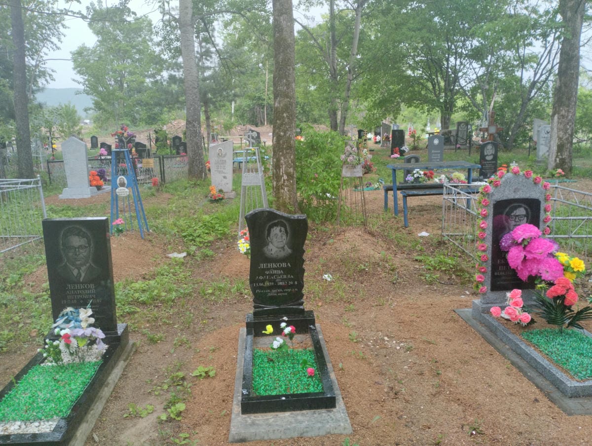 Ленков Анатолий Петрович