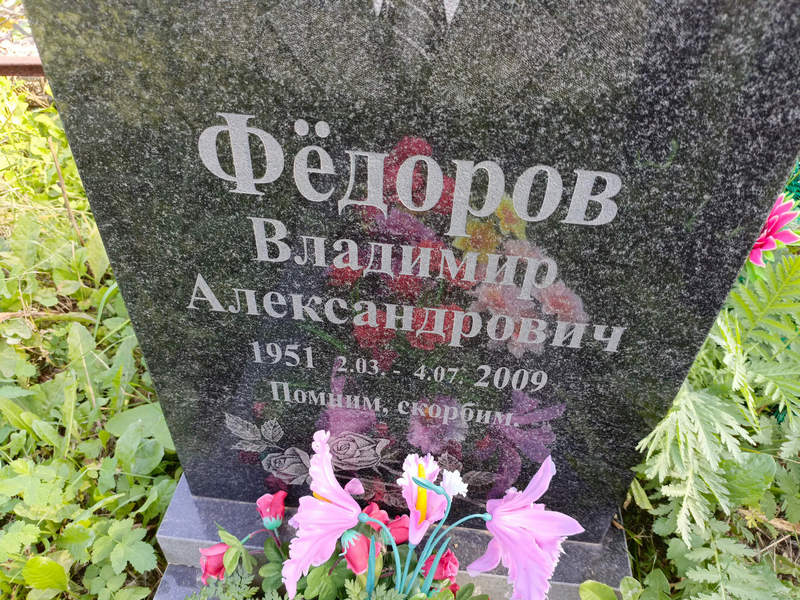 Федоров