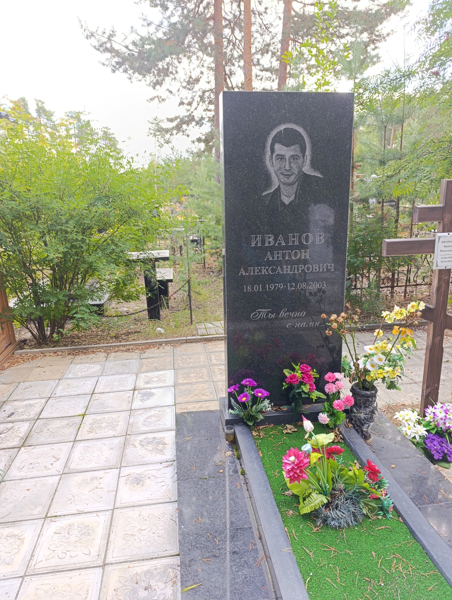 Иванов Антон Александрович