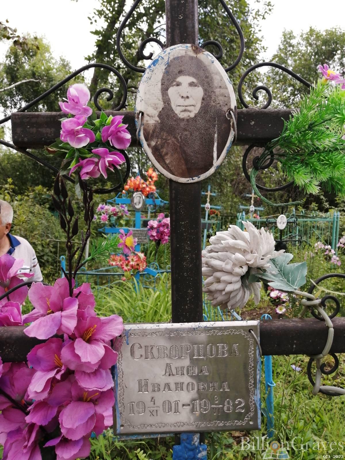 Скворцова Анна Ивановна
