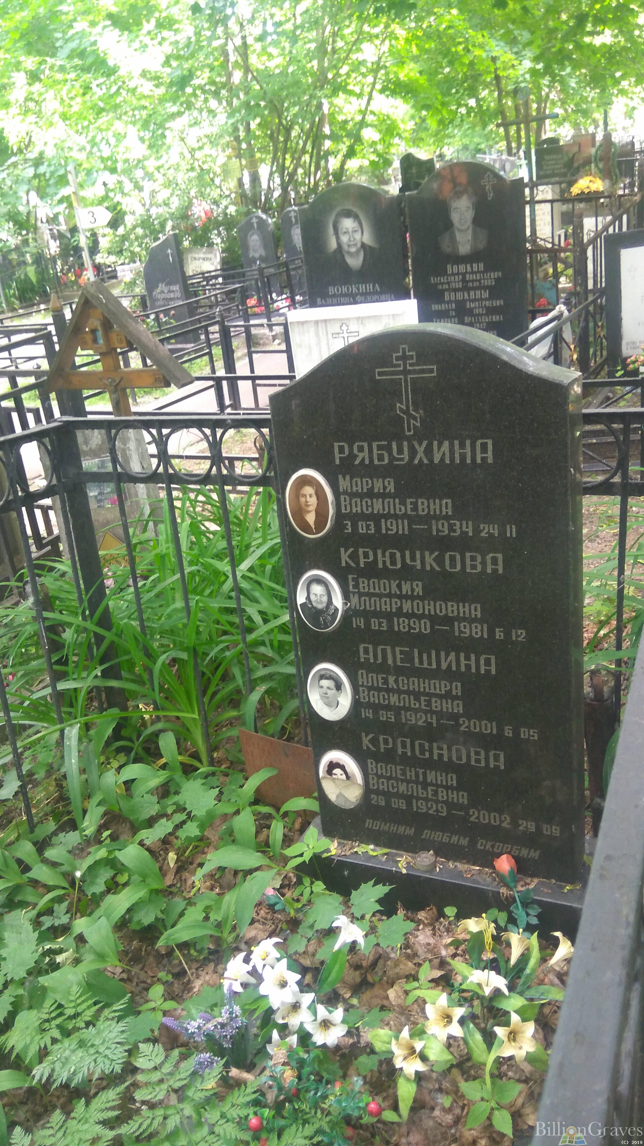 Алешина Александра Васильевна