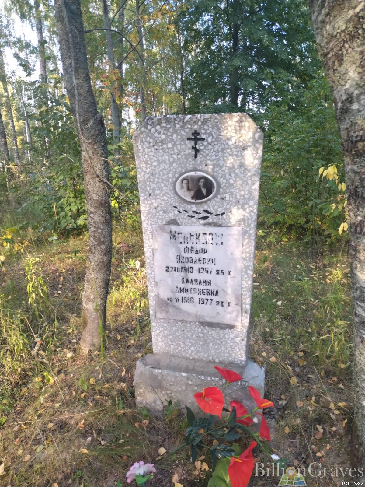 Меньков Фёдор Яковлевич