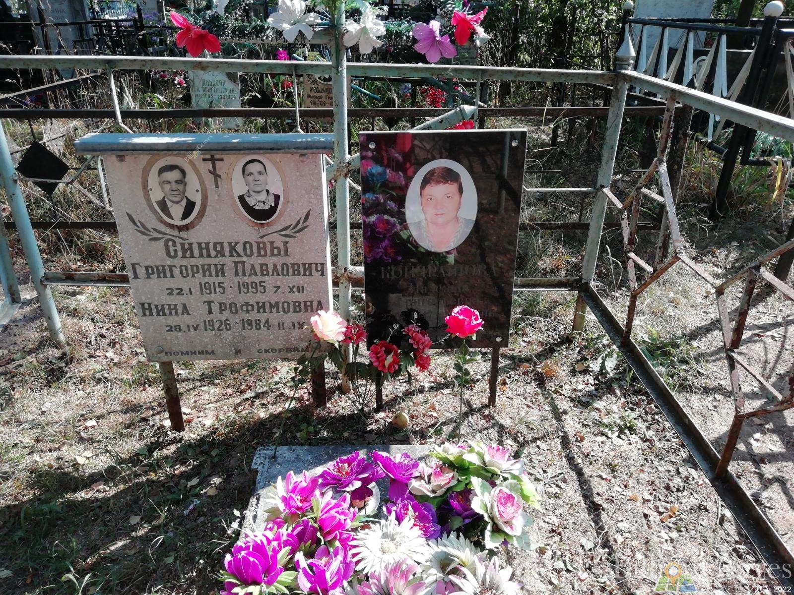 Синяков Григорий Павлович