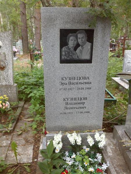 Кузнецова Эра Васильевна