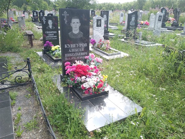 Кунгуров Алексей Николаевич