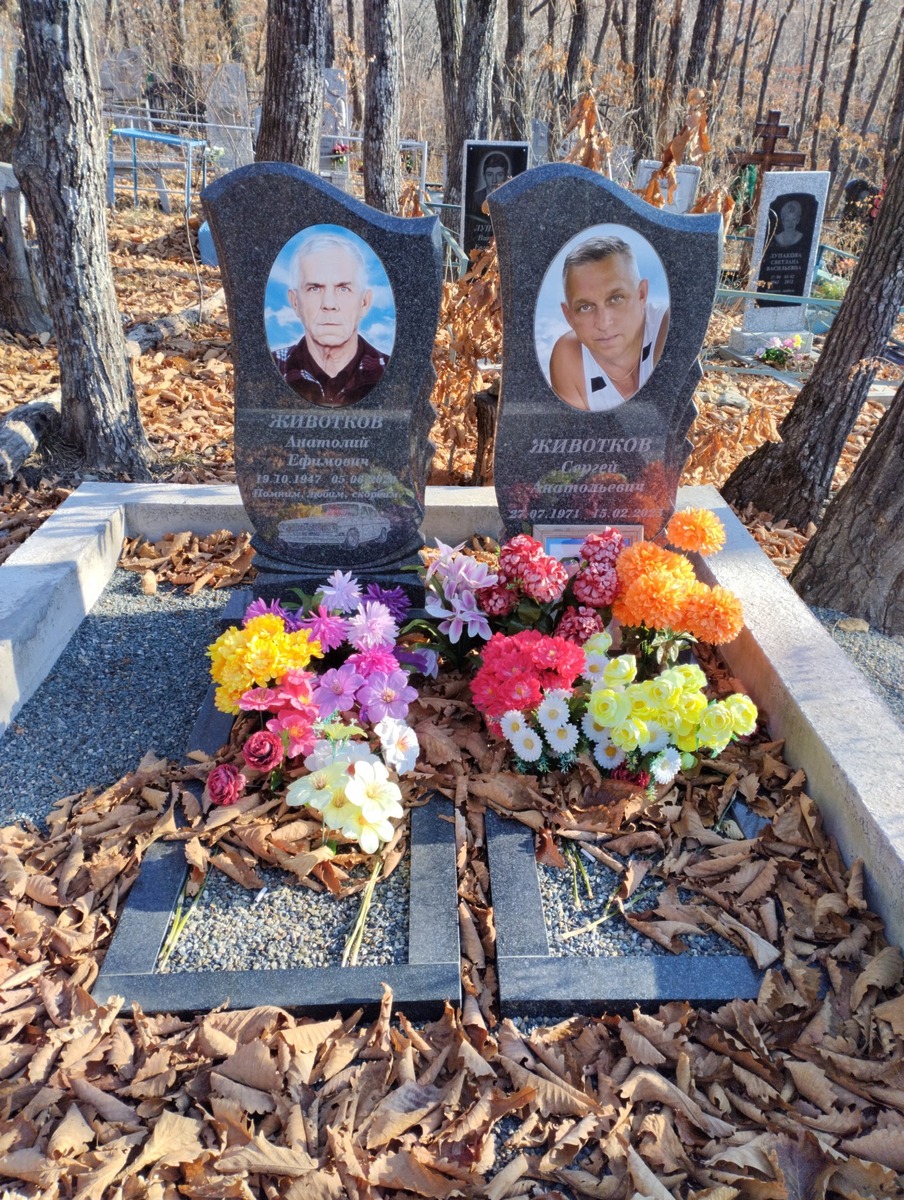 Животков Сергей Анатольевич