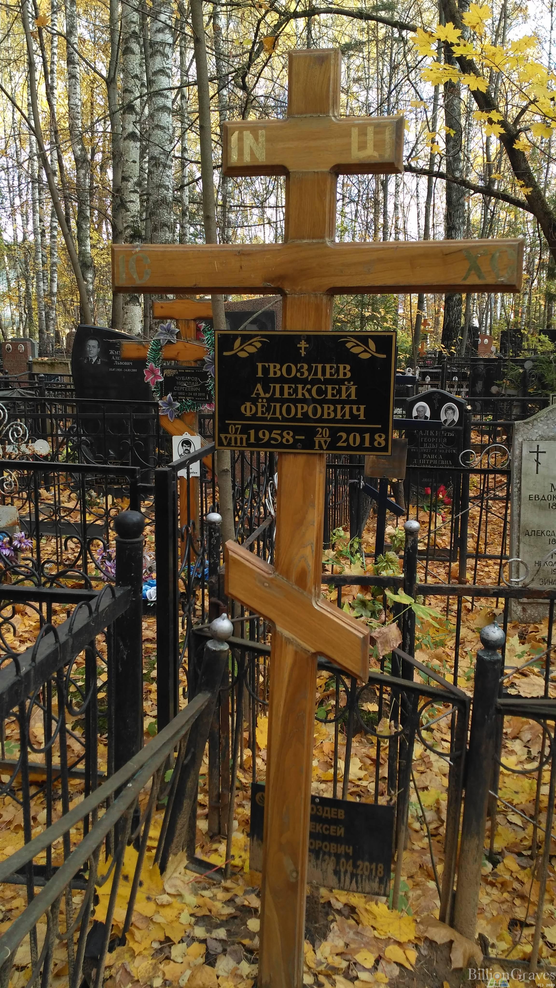 Гвоздев Алексей Фёдорович