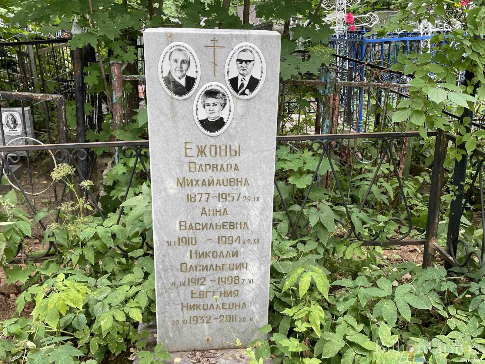 Ежов Николай Васильевич