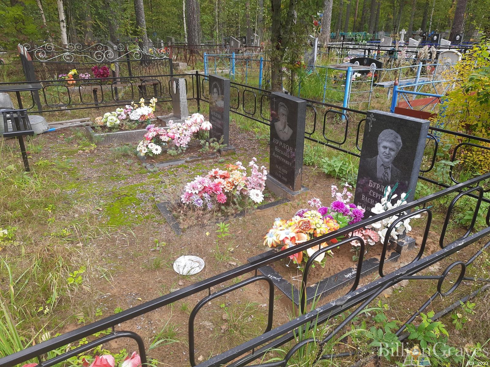 Бурлов Сергей Васильевич