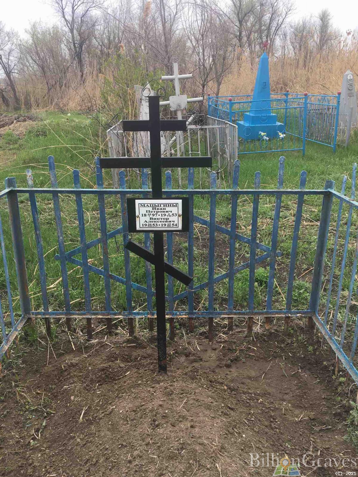 Мацыгин Виктор Алексеевич