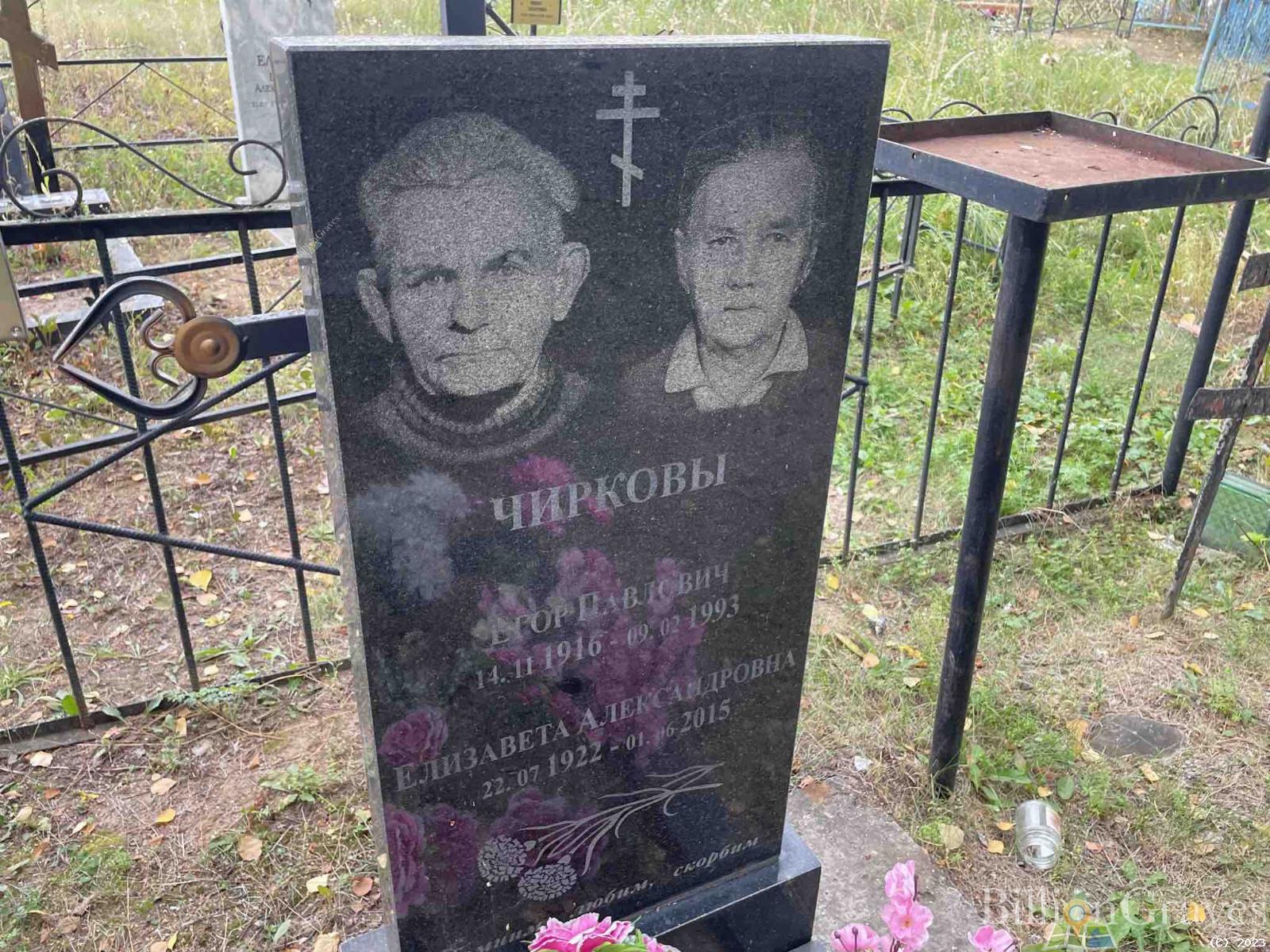 Чиркова Елизавета Александровна