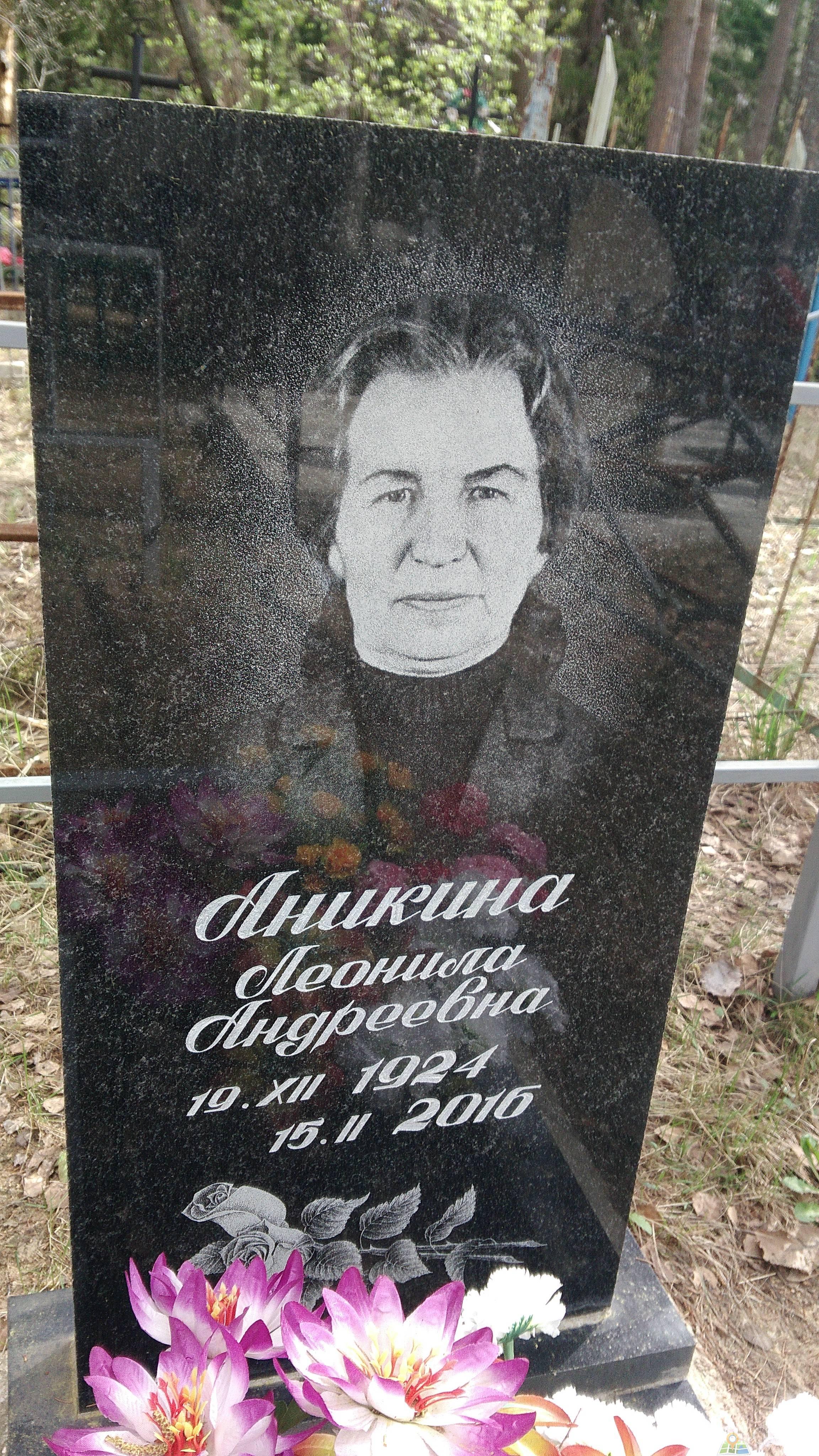 Аникина Леонила Андреевна