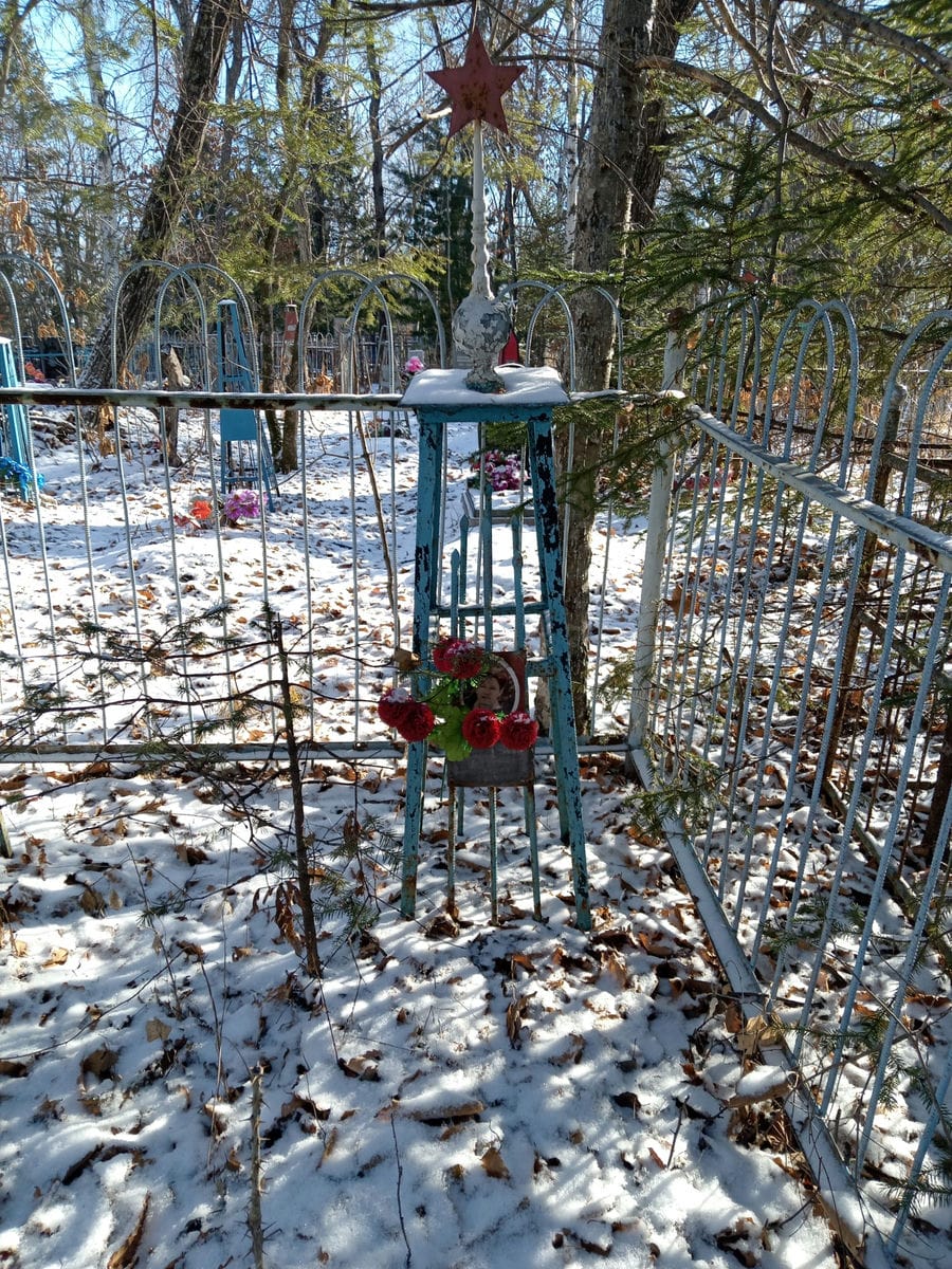 Канункова Мария Даниловна