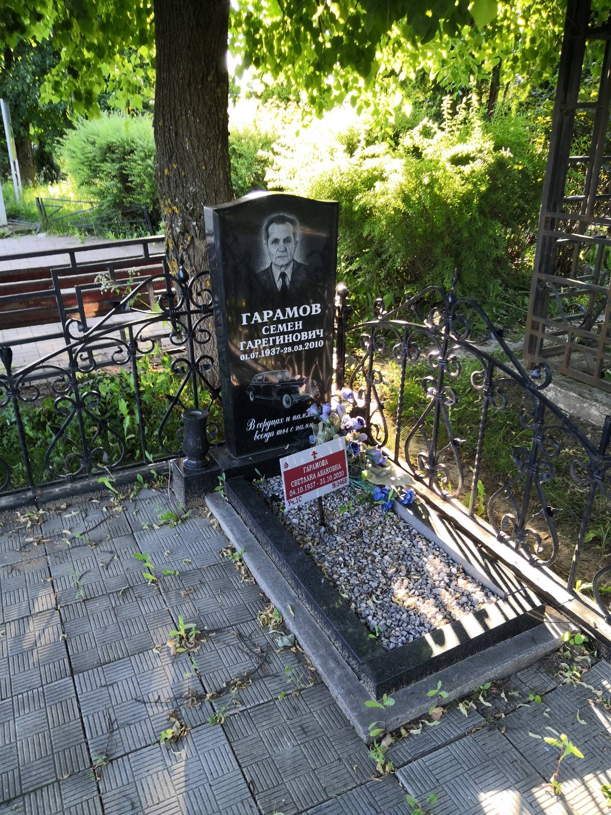 Гарамова Светлана Аваковна
