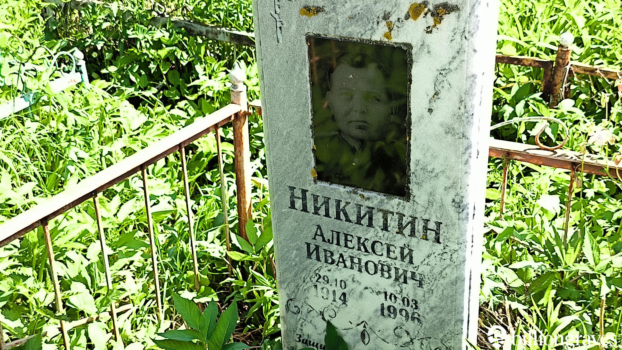 Никитин Алексей Иванович