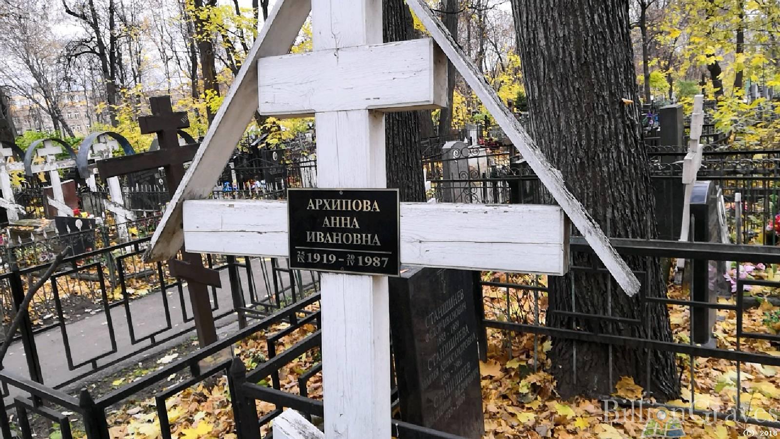 Архипова Анна Ивановна