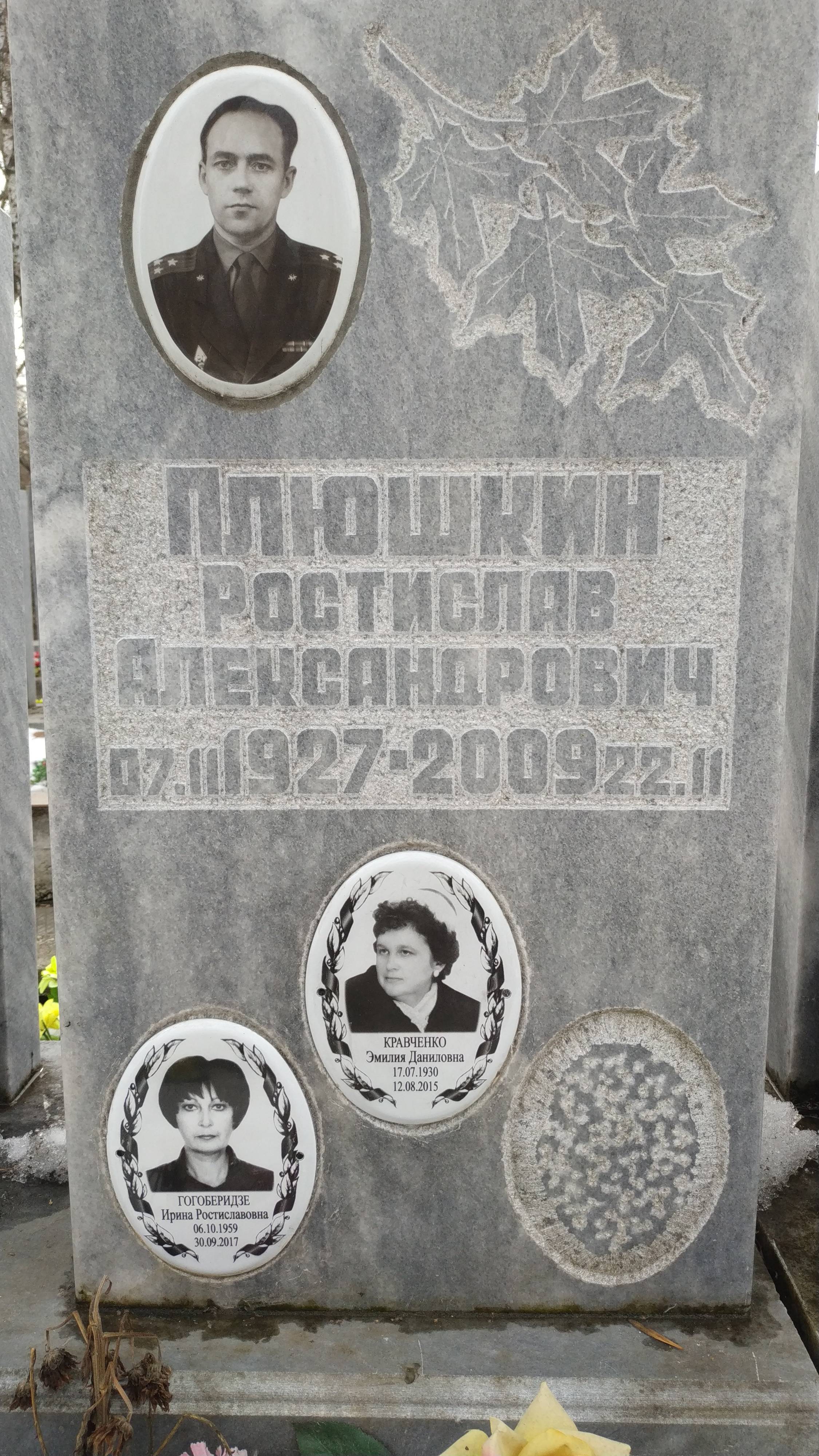 Гогоберидзе Ирина Ростиславовна