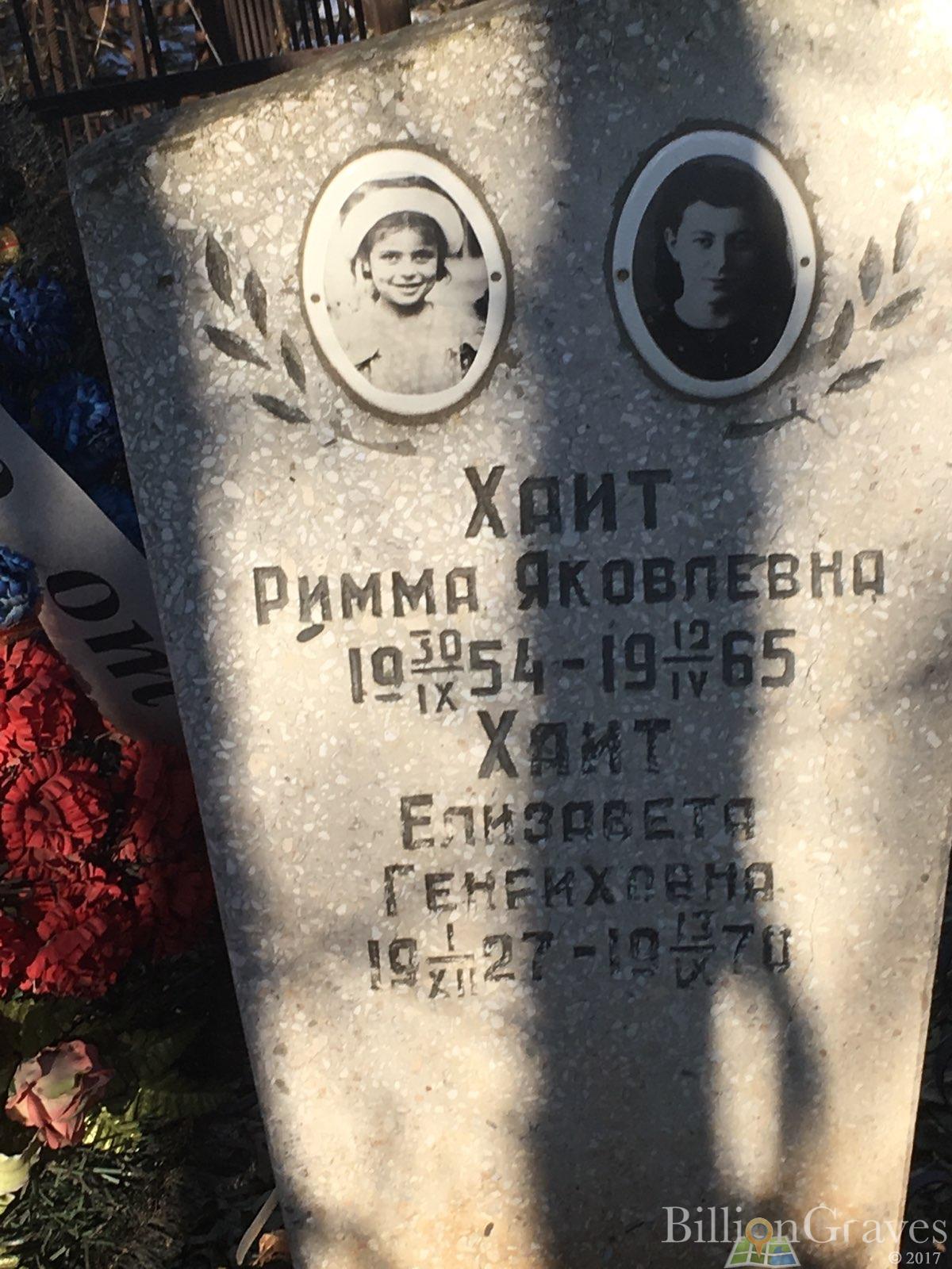 Хаит Елизавета Генриховна
