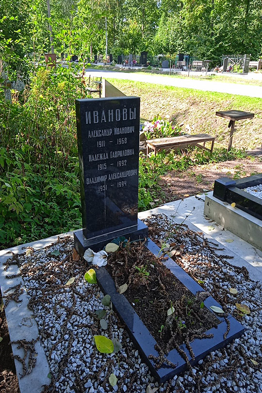 Иванов Александр Иванович