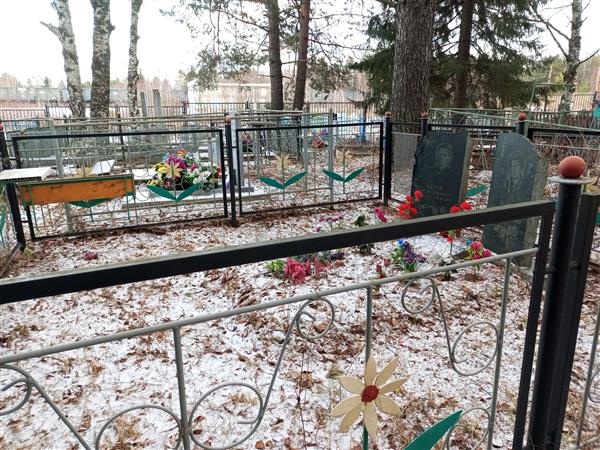 Качина Анастасия Федоровна