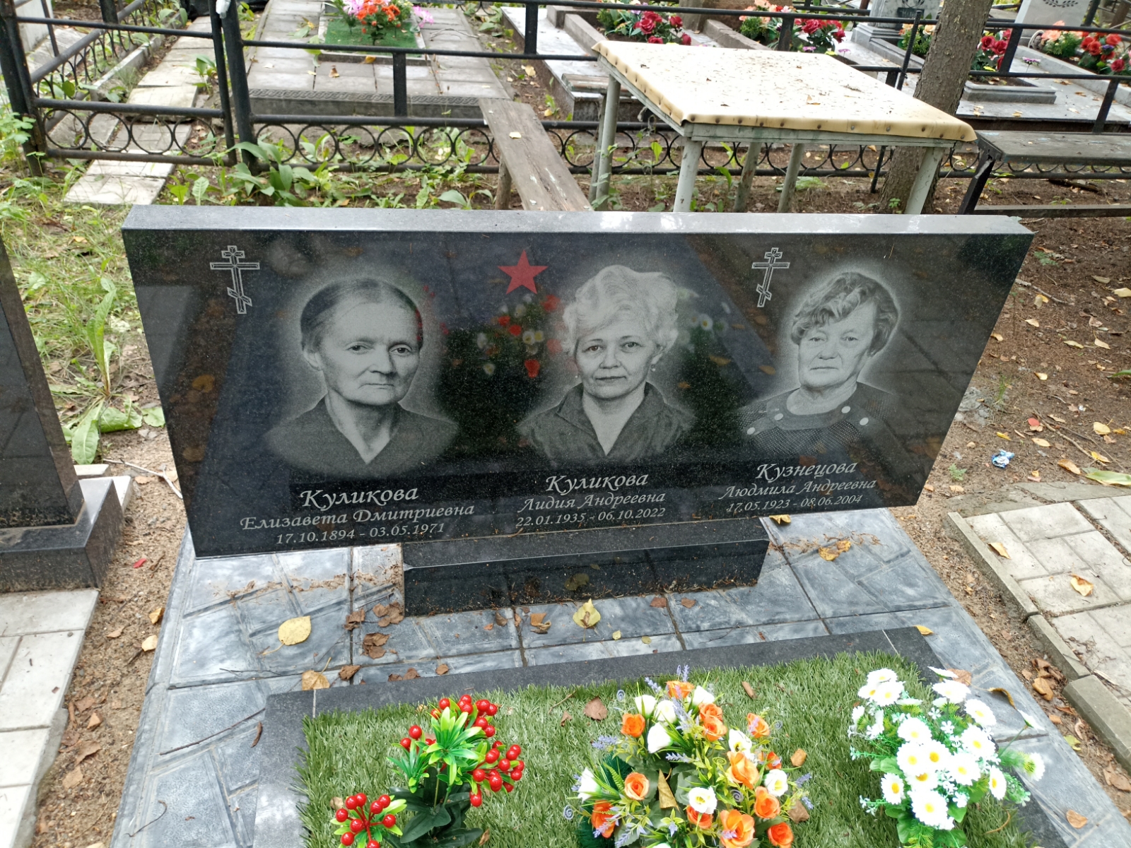 Куликова Елизавета Дмитриевна