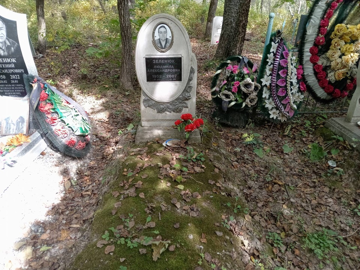 Зеленюк Людмила Александровна