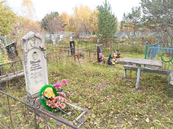 Иванова Татьяна Михайловна