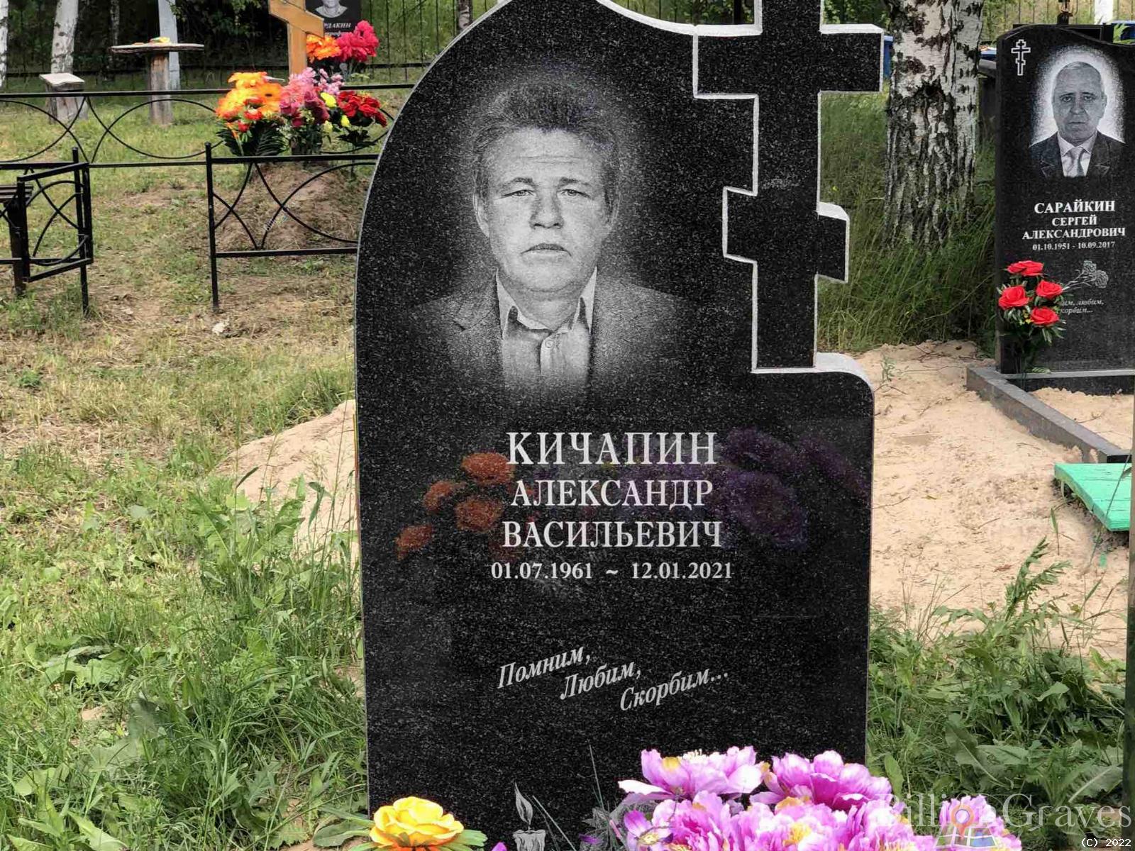Кичапин Александр Васильевич