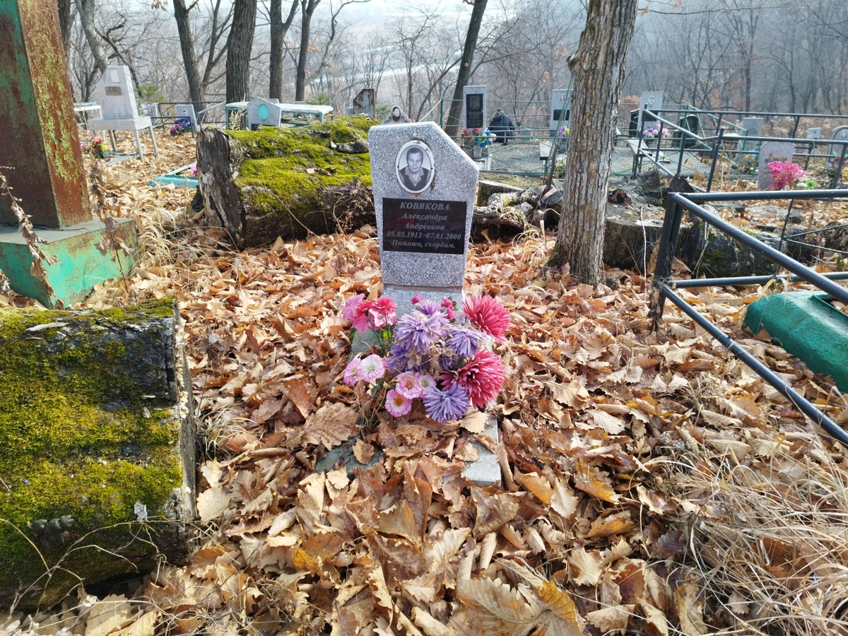 Ковякова Александра Андреевна