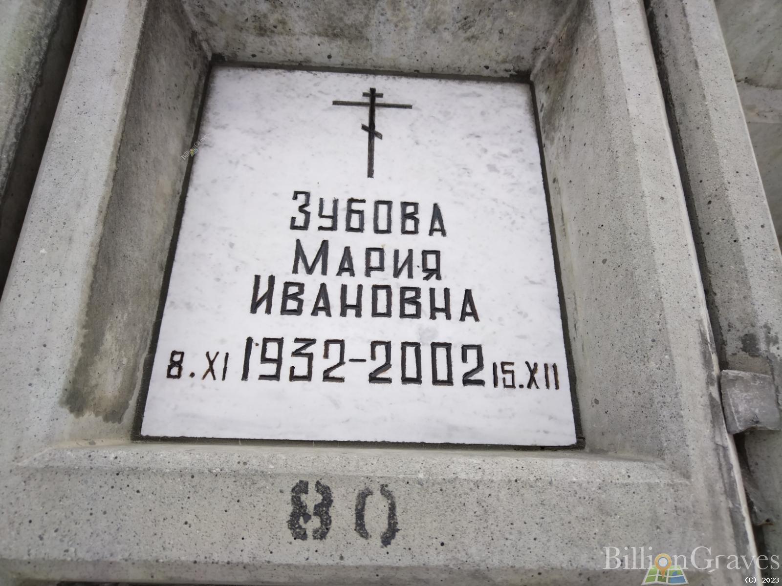 Зубова Марина Ивановна