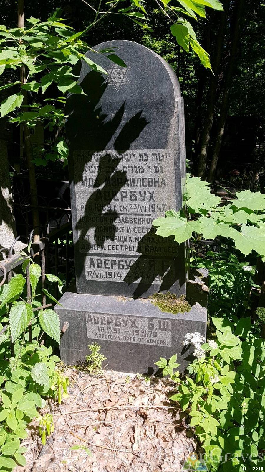 Авербух Б. Ш.