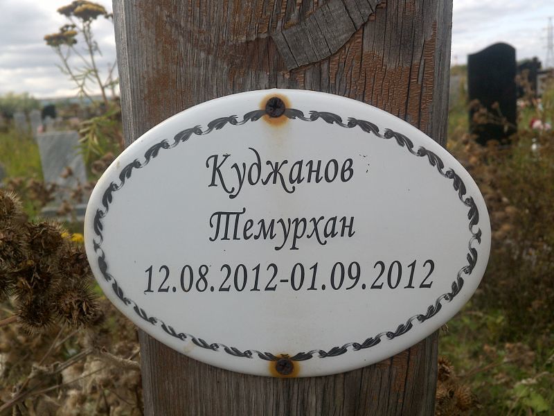 Темурхан Куджанов