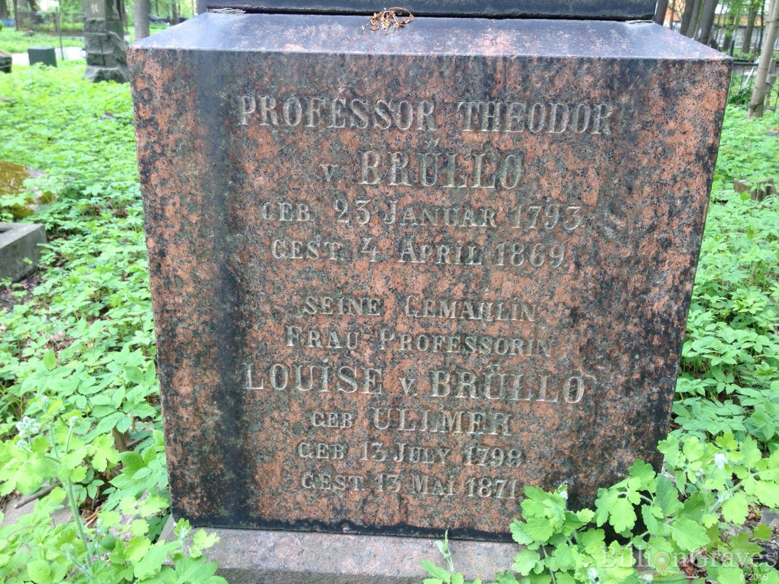 von Brullo Theodor