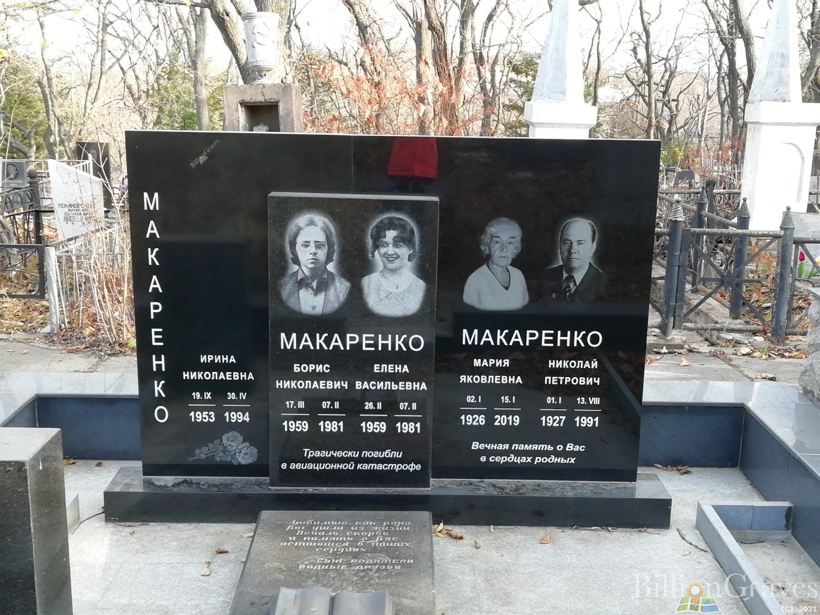 Макаренко Борис Николаевич
