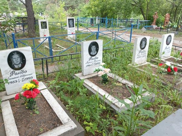 Фандо Андрей Васильевич