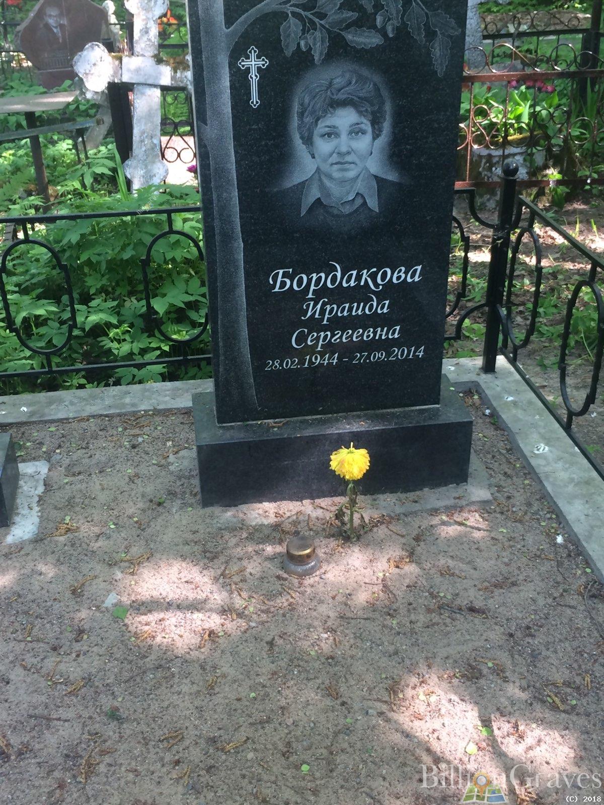 Бордакова Ирина Сергеевна
