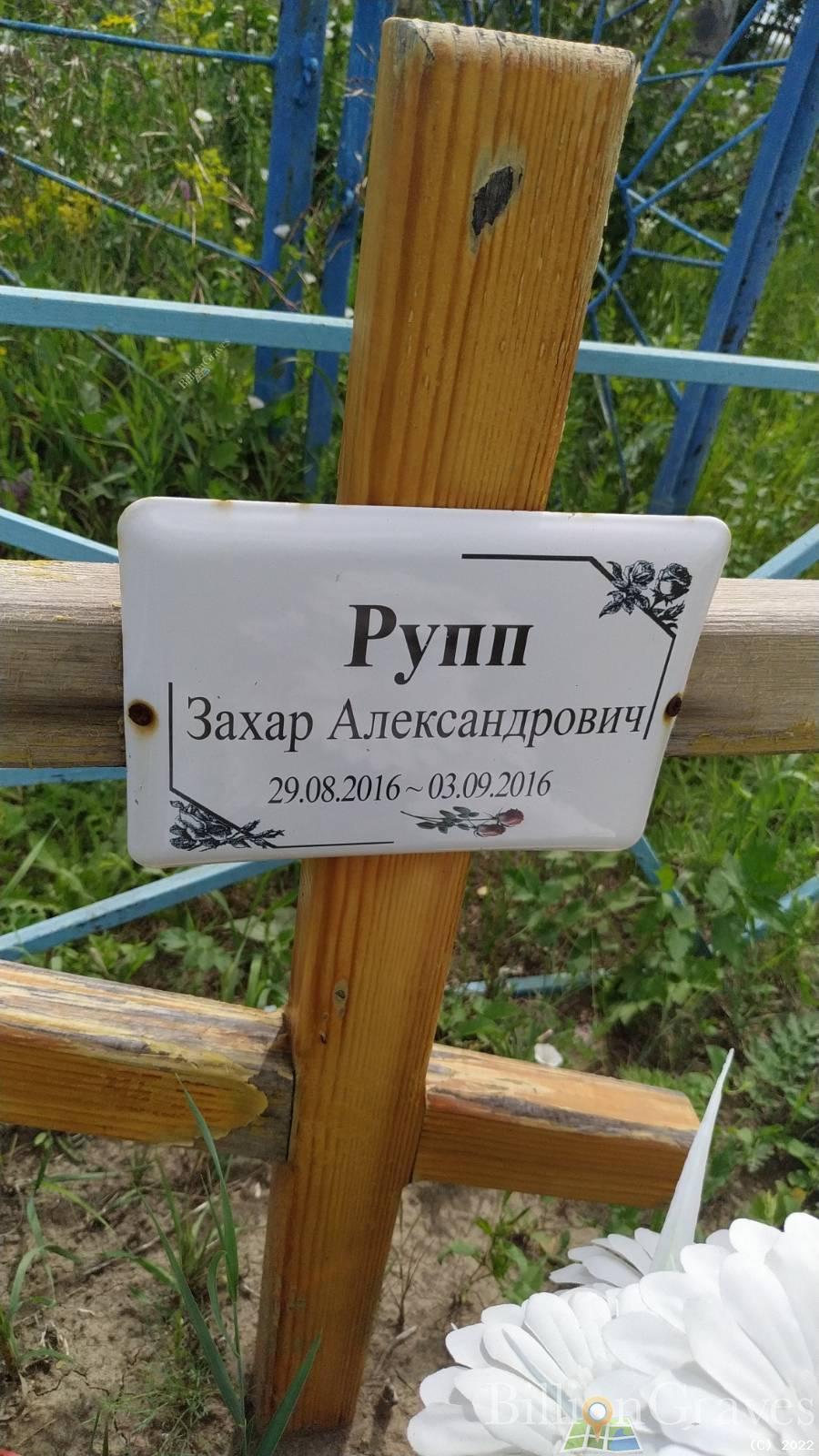Рупп Захар Александрович