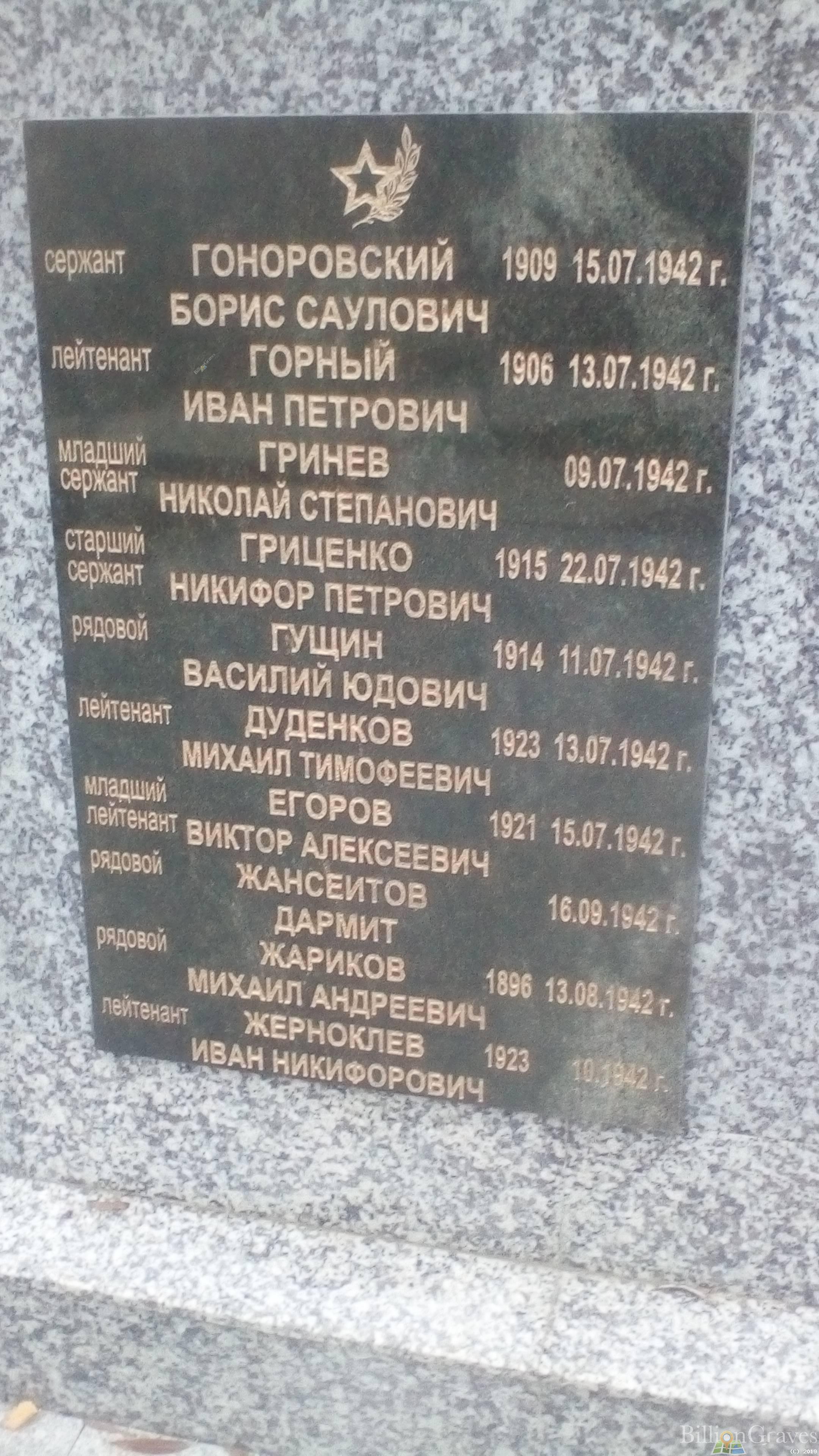 Жансеитов Дармит