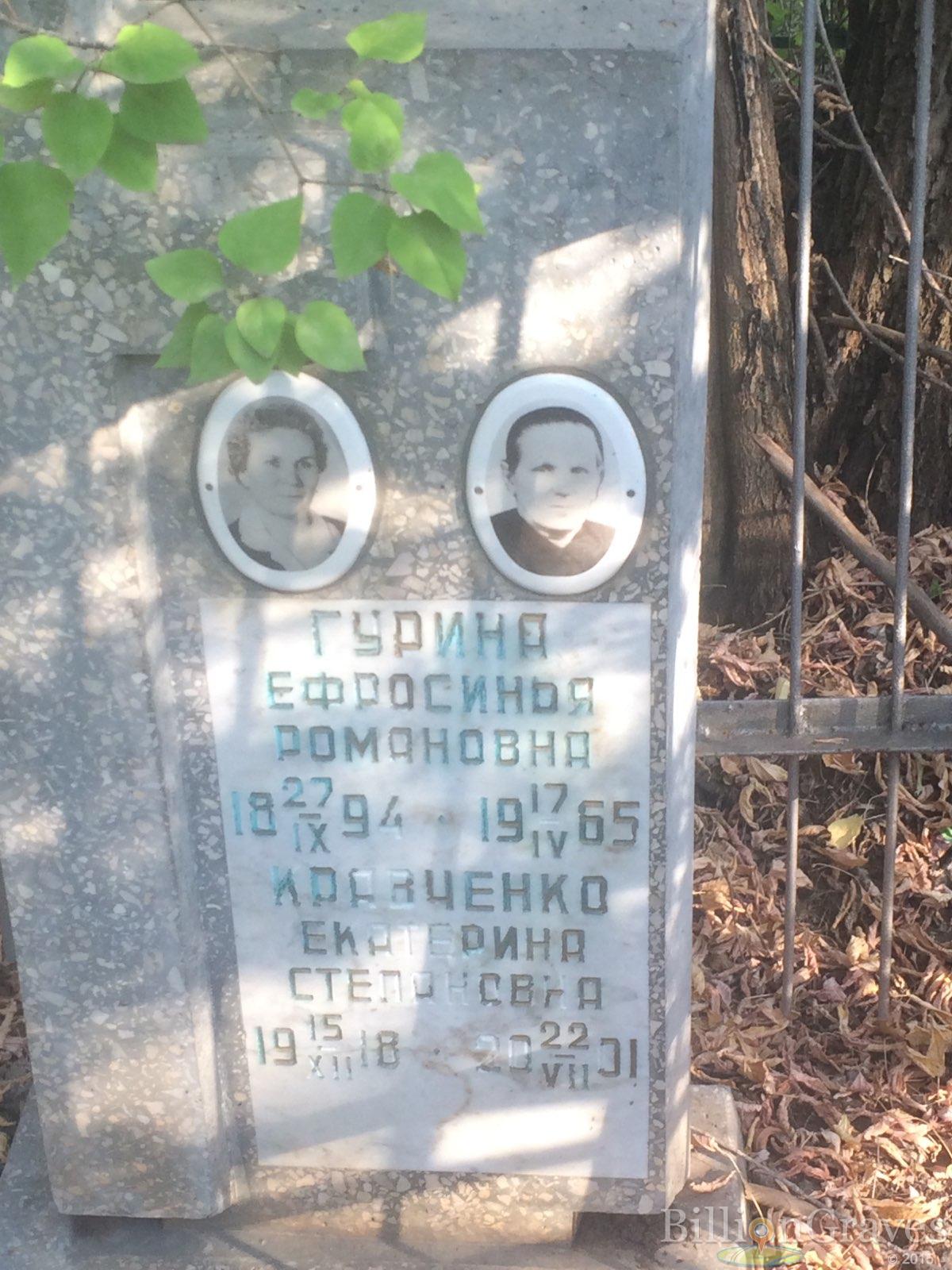 Гурина Ефросинья Романовна