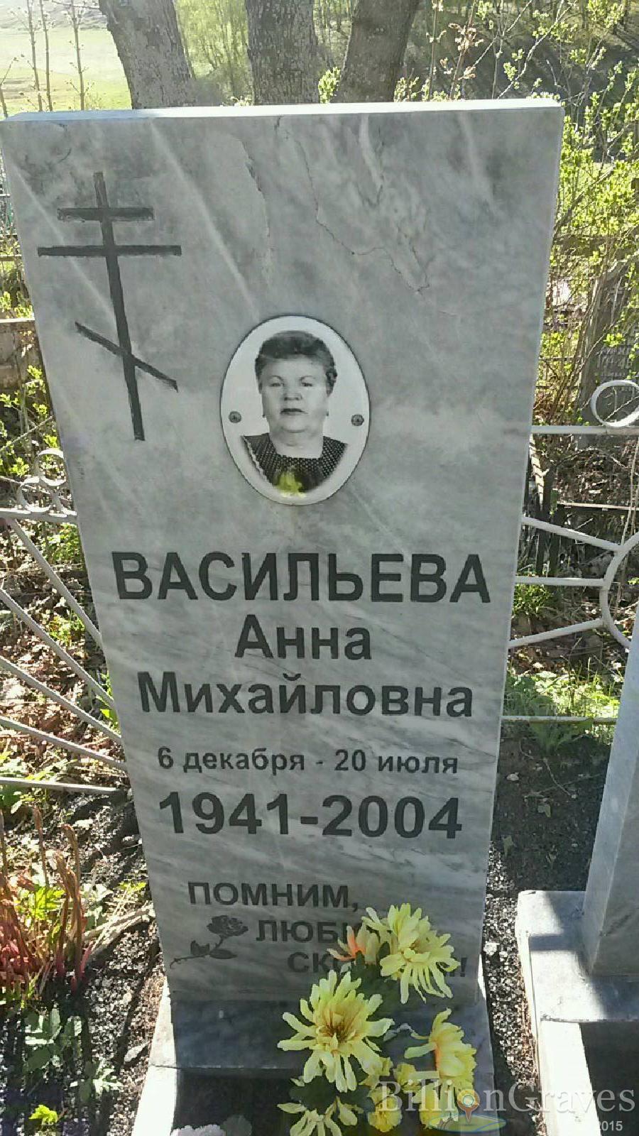 Васильева Анна Михайловна