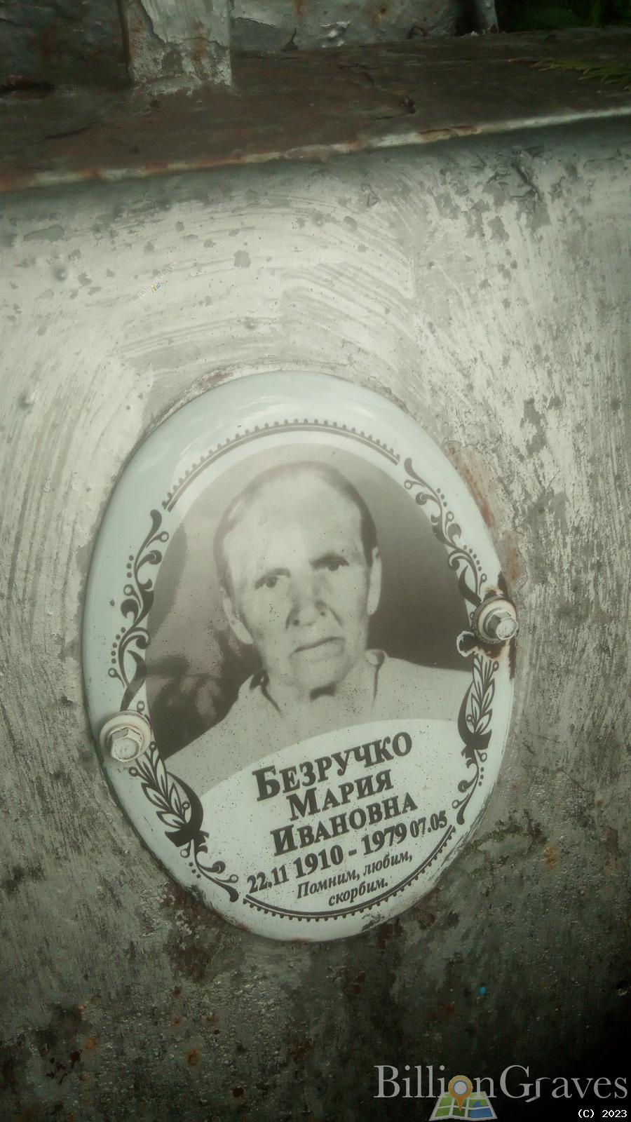 Безручко Мария Ивановна