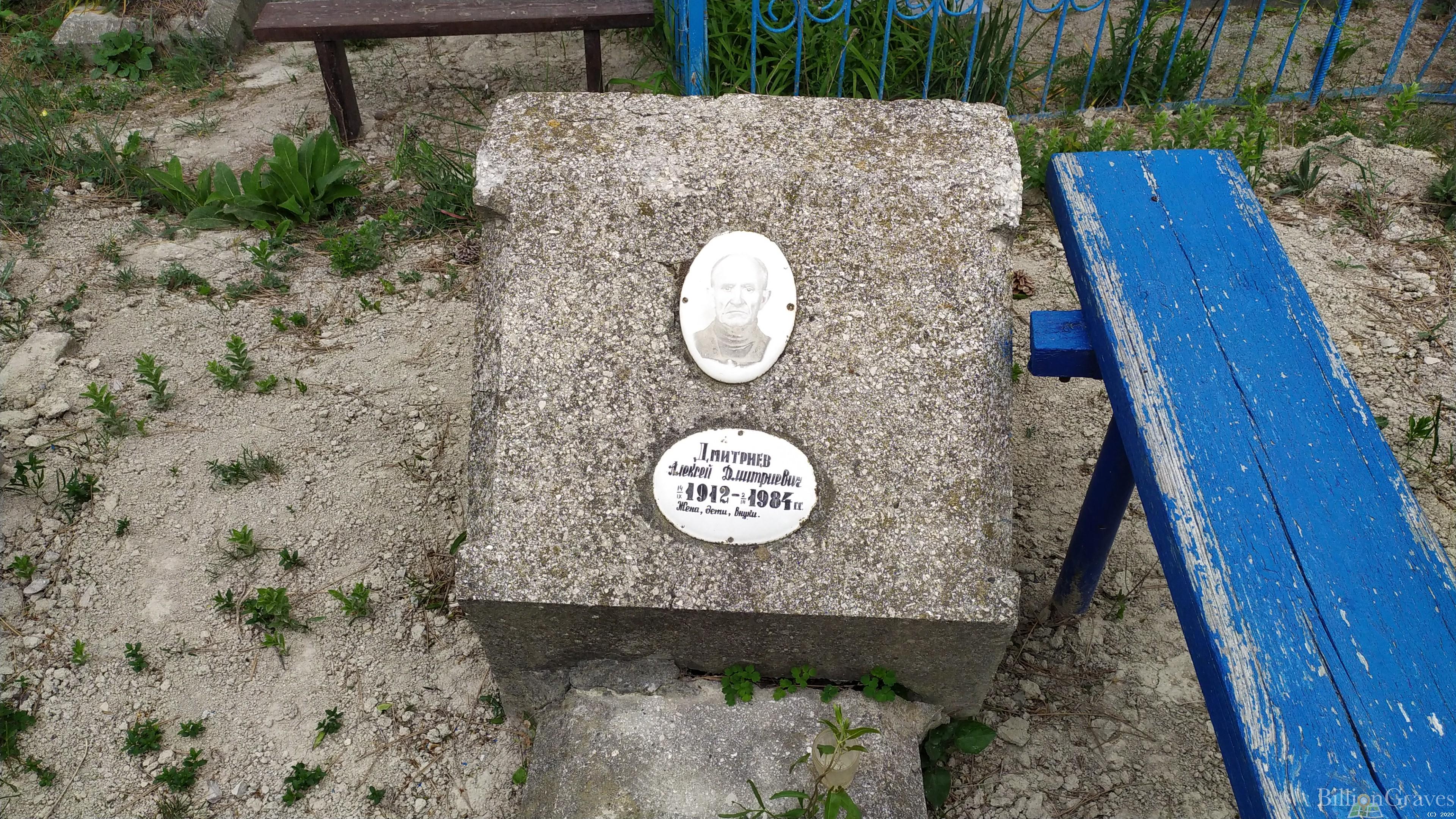 Дмитриев Алексей Дмитриевич