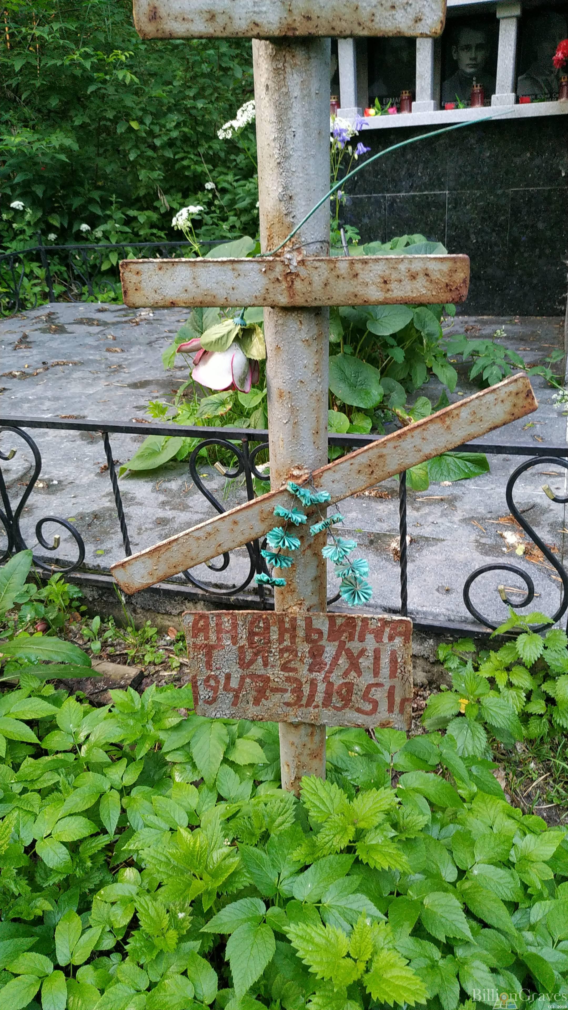Ананьина Т. И.