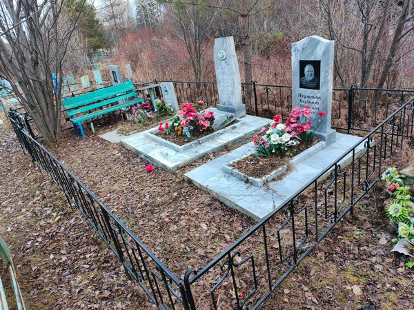 Перминов Николай Иванович